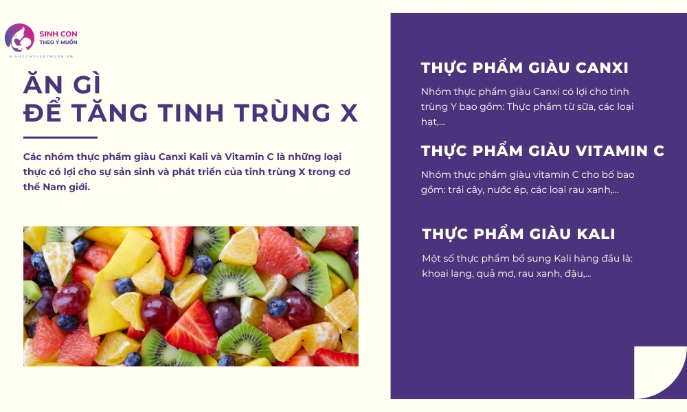 Bố nên ăn gì để tăng tinh trùng X trong cơ thể
