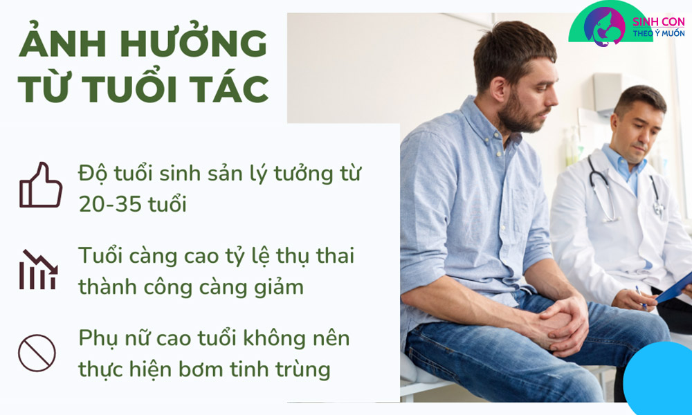 Tuổi tác ảnh hưởng tới sức khoẻ sinh sản