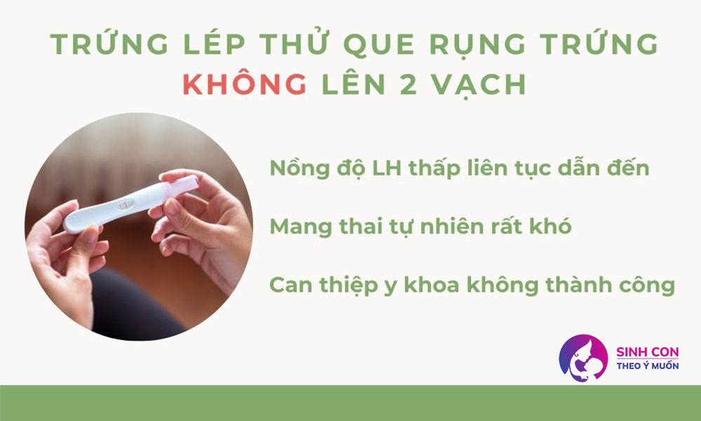 Trứng lép thử que rụng trứng không lên 2 vạch