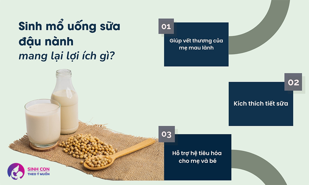 những lợi ích khi uống sữa đậu nành sau sinh mổ