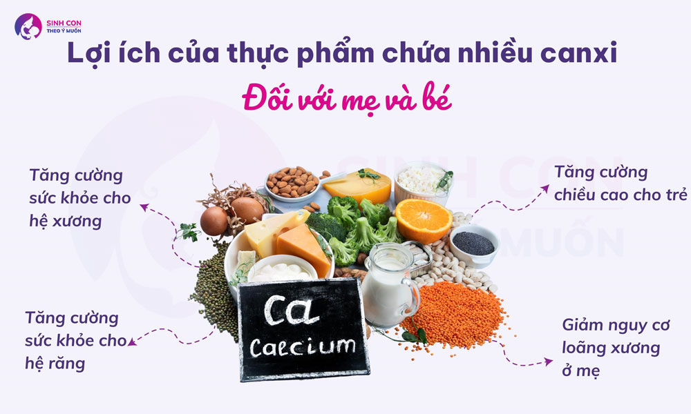 Lợi ích của các loại thực phẩm giàu canxi đối với mẹ và bé