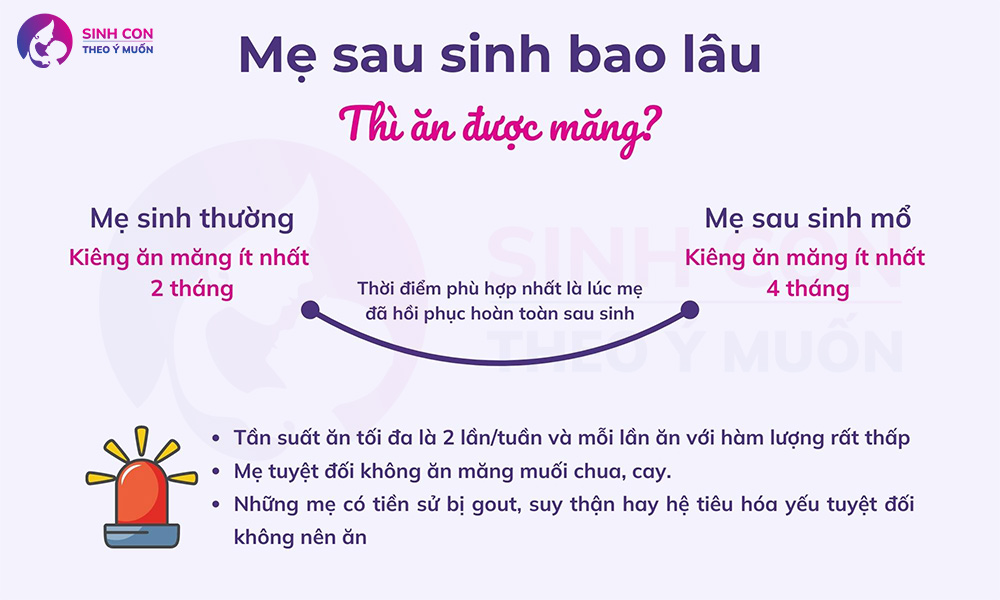 Mẹ sau sinh bao lâu thì được ăn măng an toàn