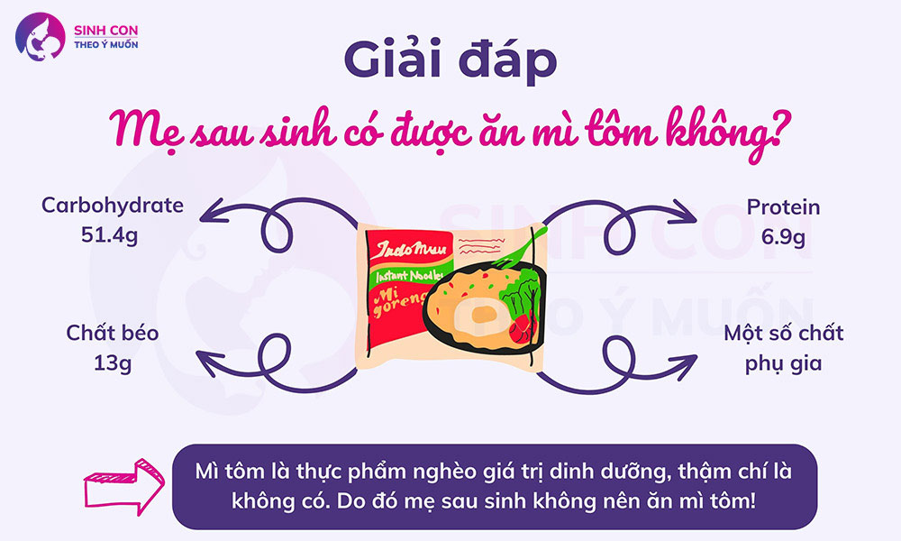 Sau sinh ăn mì tôm được không