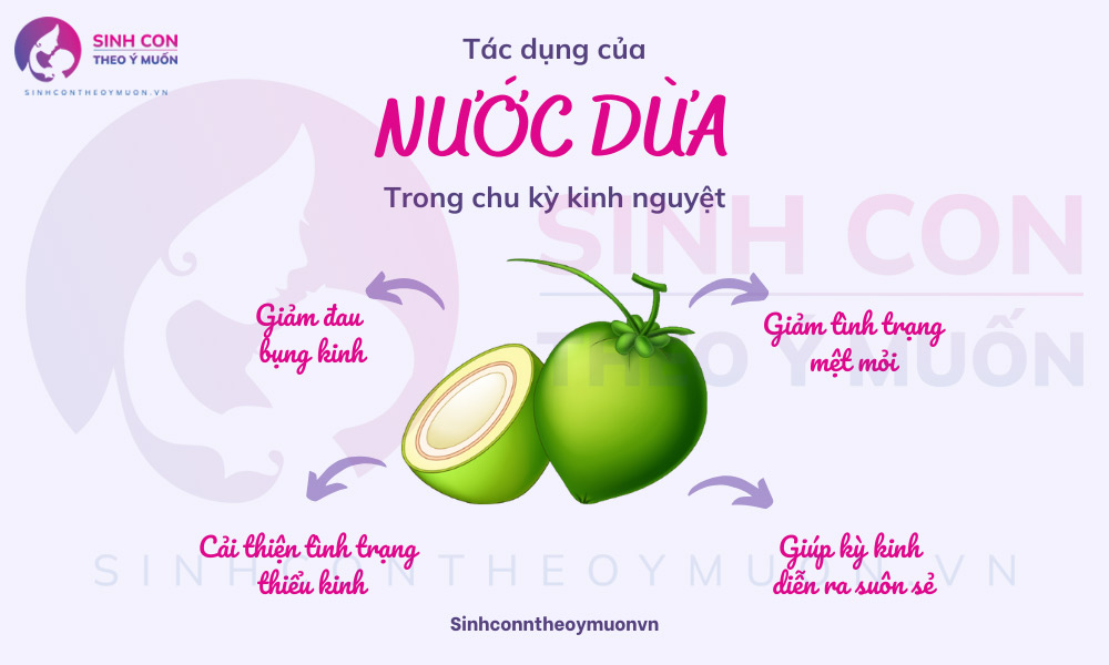 Tác dụng của nước dừa trong kỳ kinh