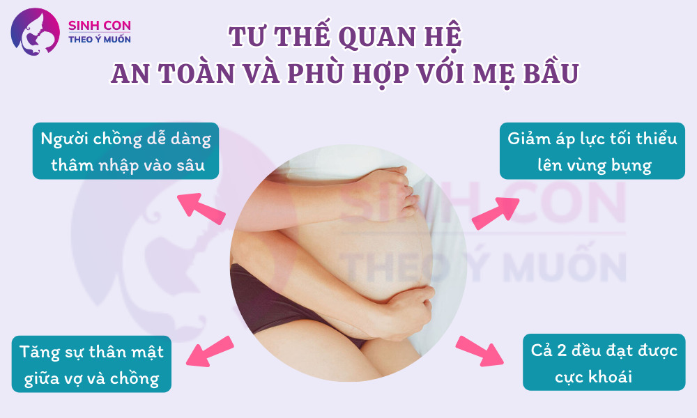 tu the quan he an toan va phu hop voi me bau