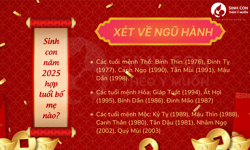 Xét về ngũ hành