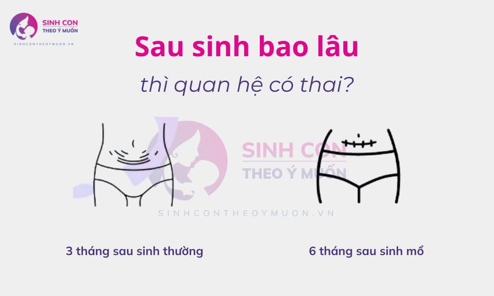 Sau sinh bao lâu thì quan hệ có thai an toàn cho mẹ và thai nhi