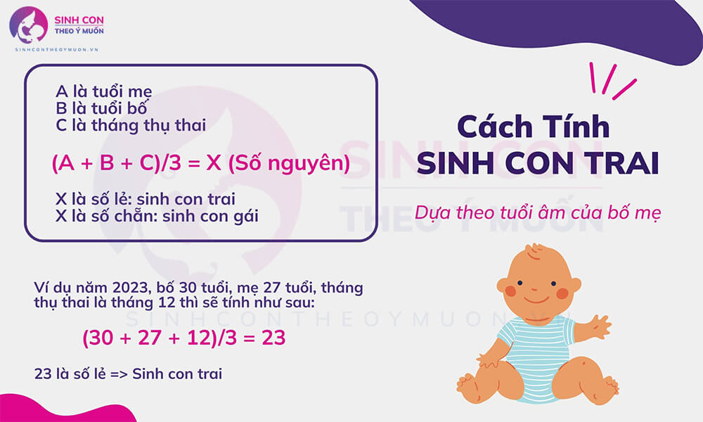 Cách tính tháng sinh con trai bằng tuổi âm lịch của mẹ