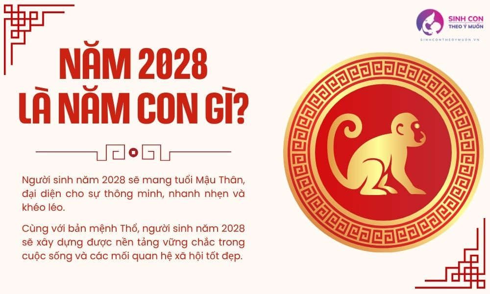 Năm 2028 là năm con gì? Bố mẹ tuổi nào nên sinh con năm 2028 để đón tài lộc, may mắn?