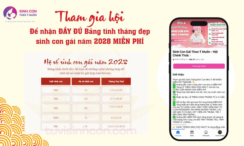 Năm 2028 là năm con gì? Bố mẹ tuổi nào nên sinh con năm 2028 để đón tài lộc, may mắn?