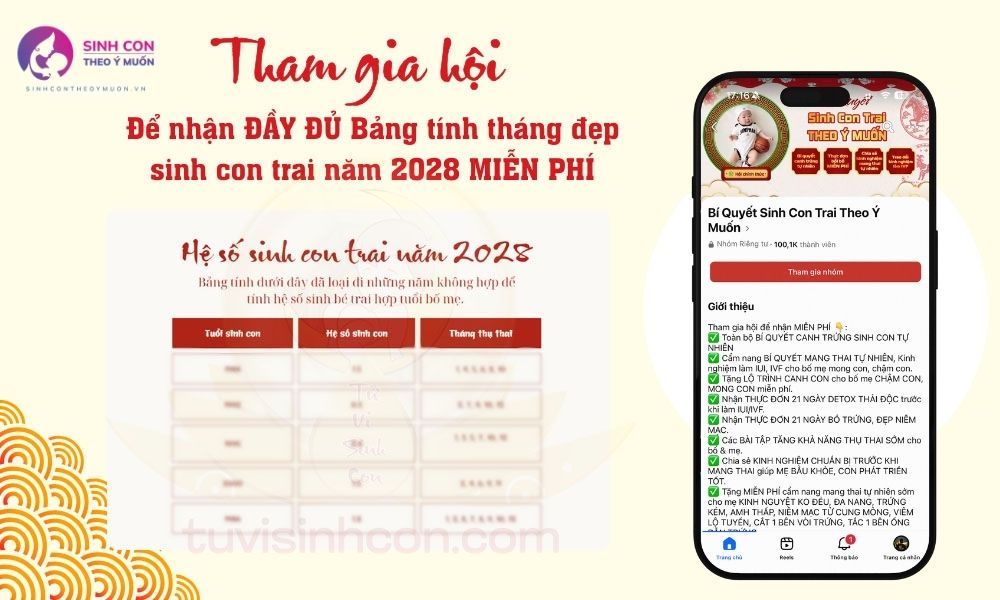 Năm 2028 là năm con gì? Bố mẹ tuổi nào nên sinh con năm 2028 để đón tài lộc, may mắn?